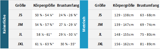 2XU Junior Wetsuit 22 0 Größentabelle